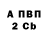 Кетамин VHQ Roman Morozkin